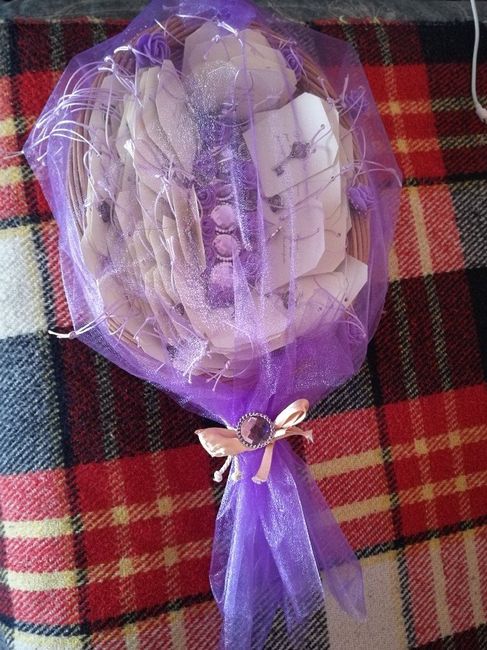 Segna posto fai da te finiti - 3