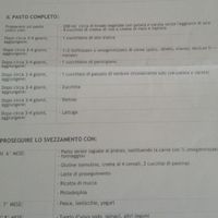 Mamme di febbraio 2019 - 1