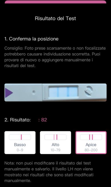 Chi non le aspetta per Maggio 2020 1