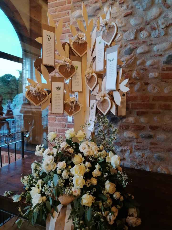 Lista nomi per tavoli - 1