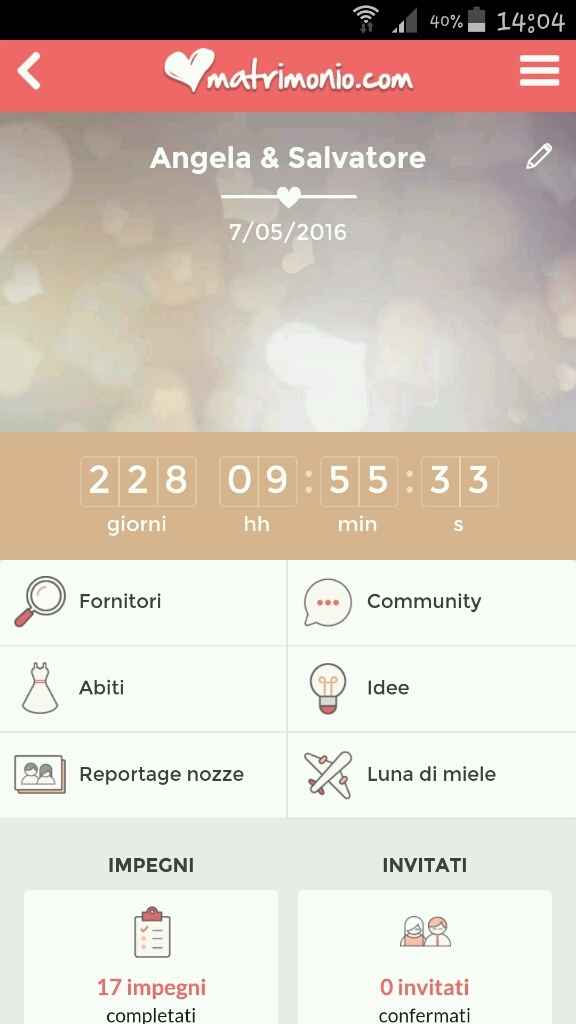 Che bello..manca solo - 1