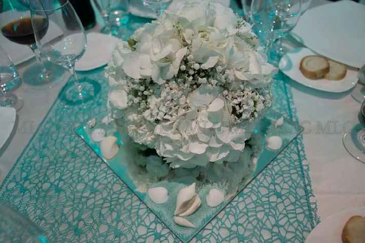 Pensavo di fare cosi - 1