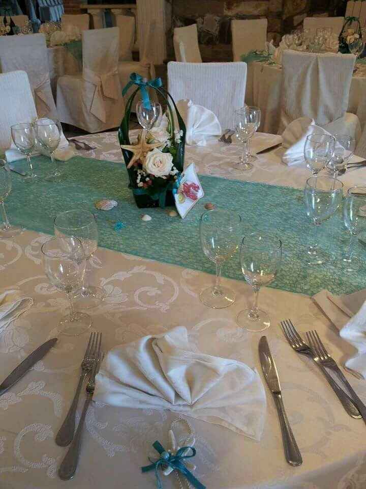 Pensavo di fare cosi - 4