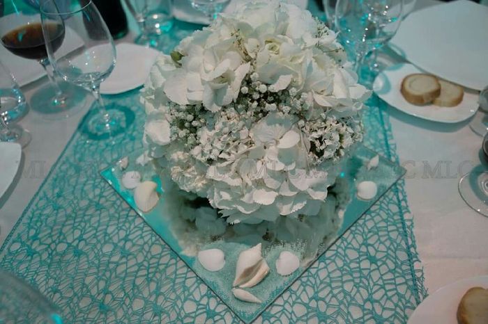 Pensavo di fare cosi - 1