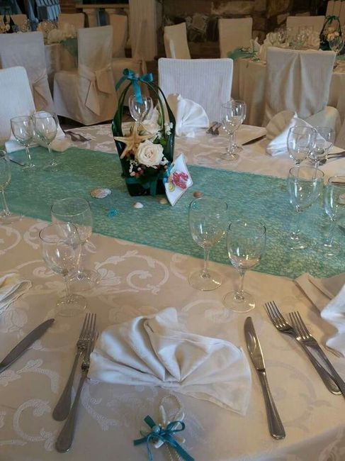 Pensavo di fare cosi - 4