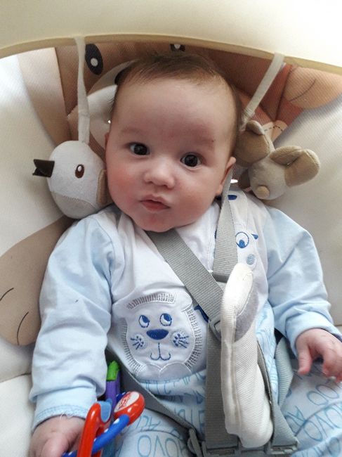 Mamme di Gennaio 2020 ❤️ 3