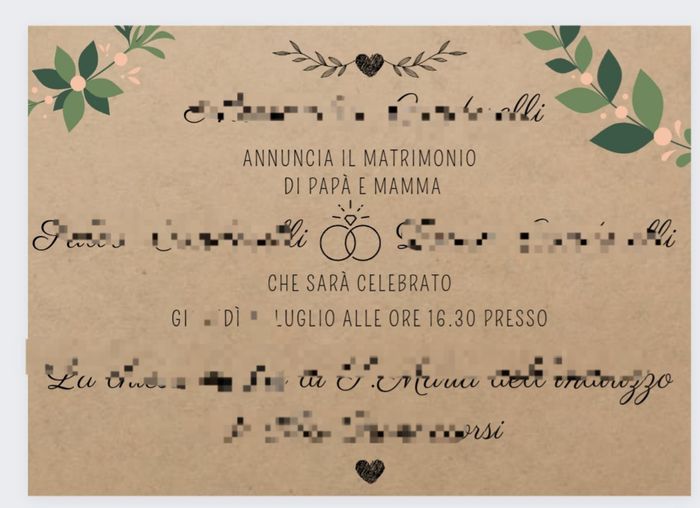 Consiglio partecipazioni 2