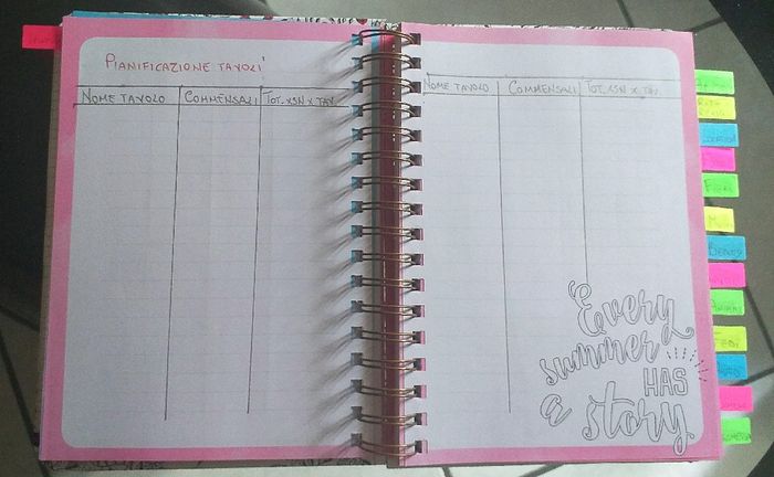Diario sposa / wedding planner / agenda sposa 8