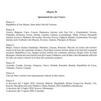 Viaggio di nozze speranza! - 1