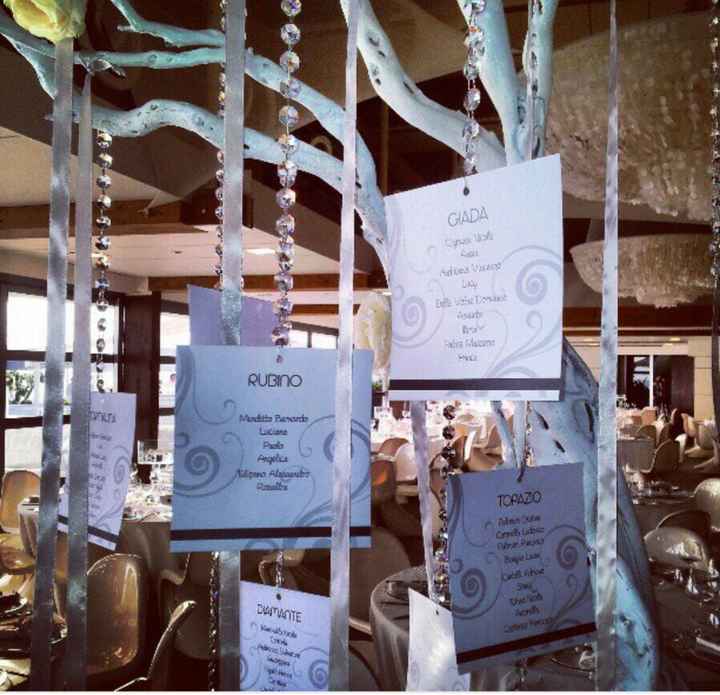 Idee matrimonio dicembre! - 4