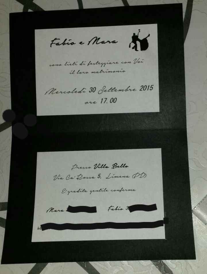 Cosa ne pensate delle nostre partecipazioni? - 1