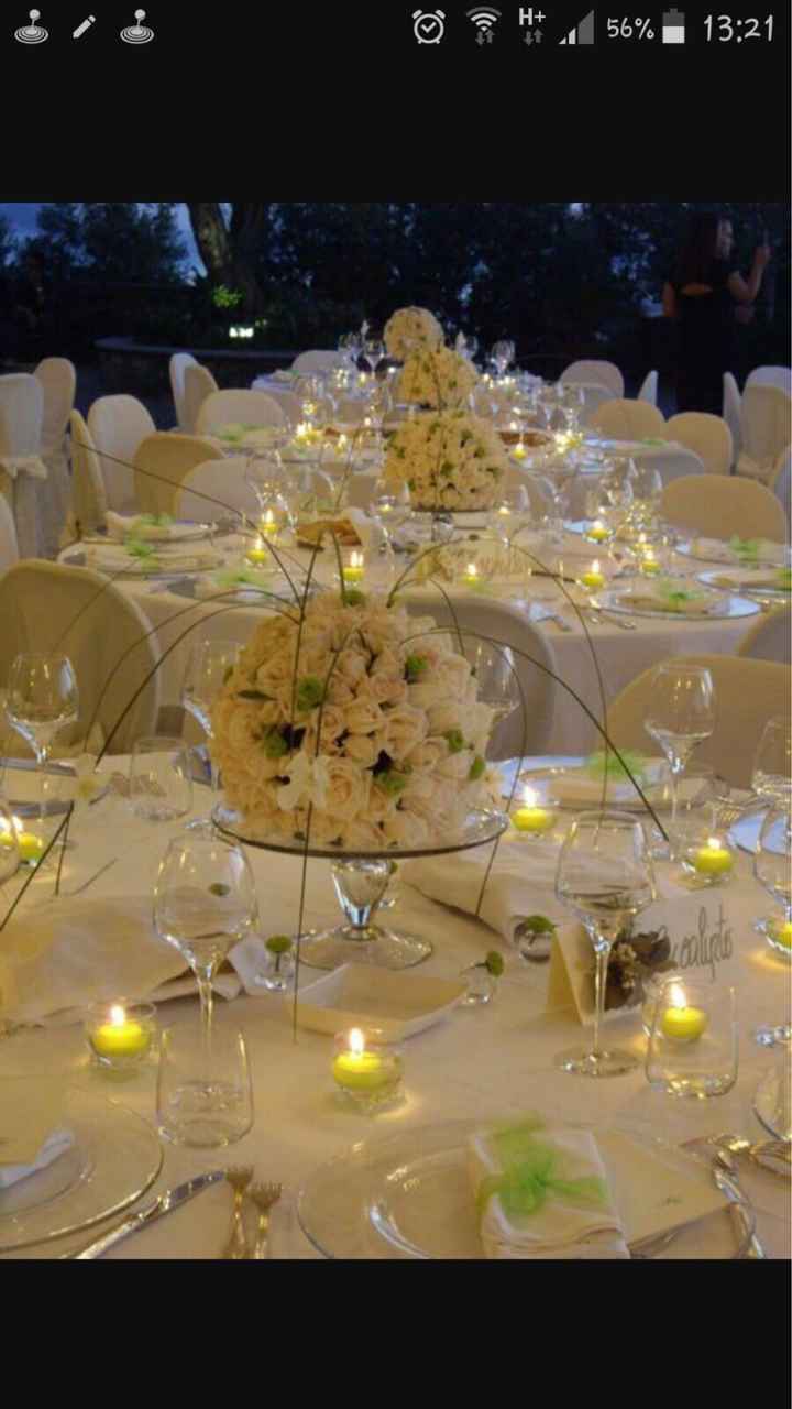 Il mio segnaposto preferito! - 2