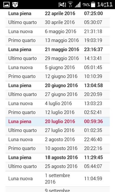 Cambio di luna! - 2