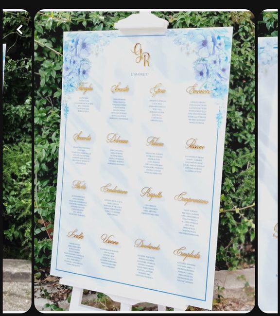 Wedding planner della location 17