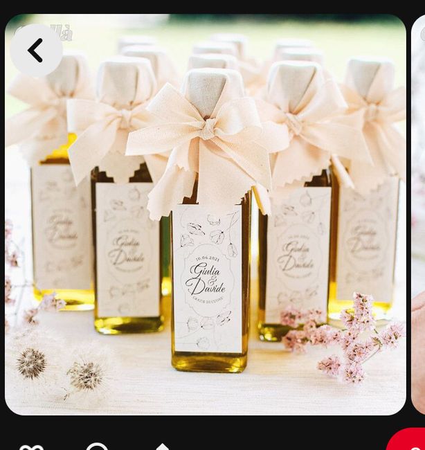 Help!! Bomboniere!! 15