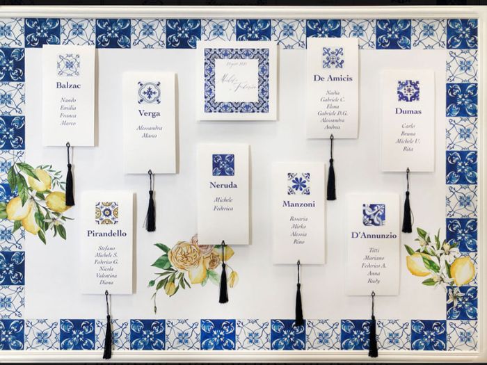 Consiglio sul tableau mariage 2