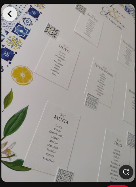 Consiglio sul tableau mariage 3