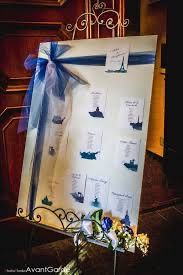 Segna posti e tabellone 3