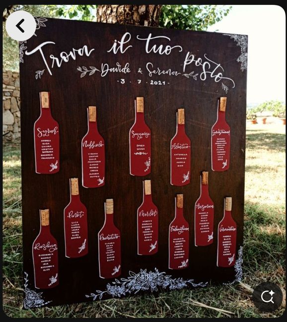 Matrimonio tema vino 25