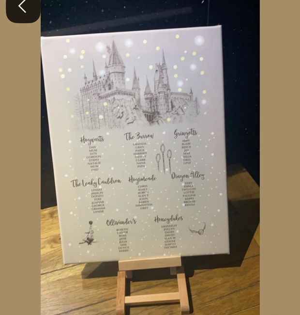 ispirazioni matrimonio harry potter 1