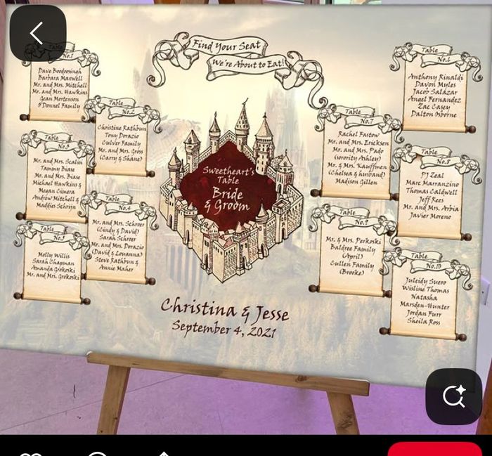 ispirazioni matrimonio harry potter 2