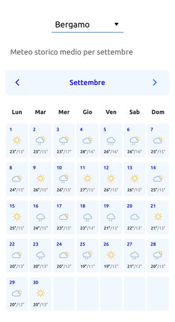 Ansia meteo 1