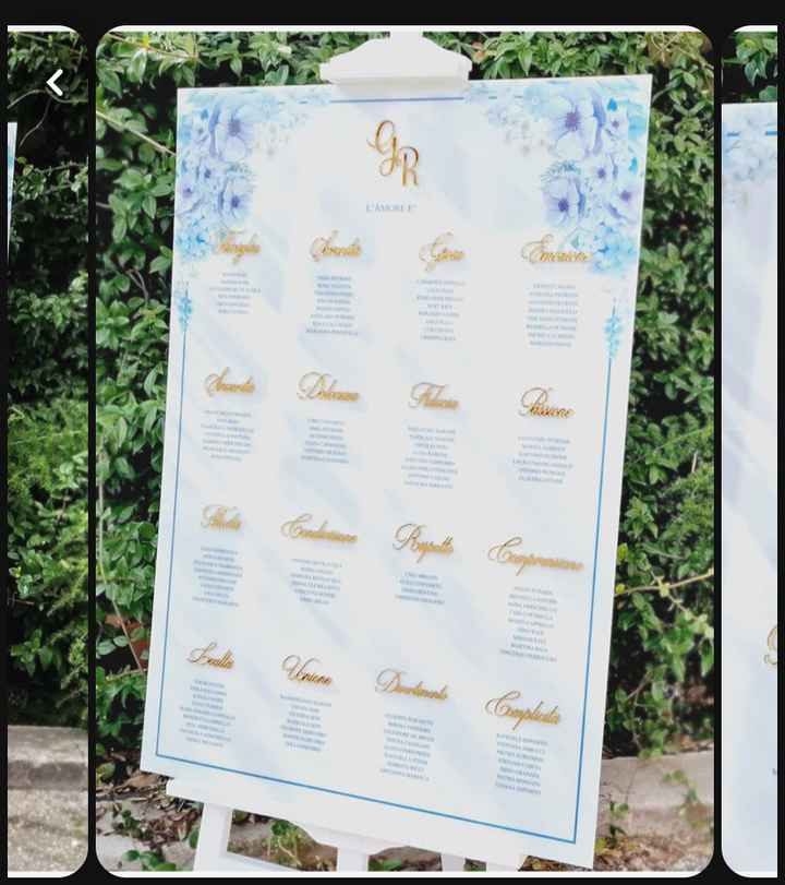 Wedding planner della location - 5