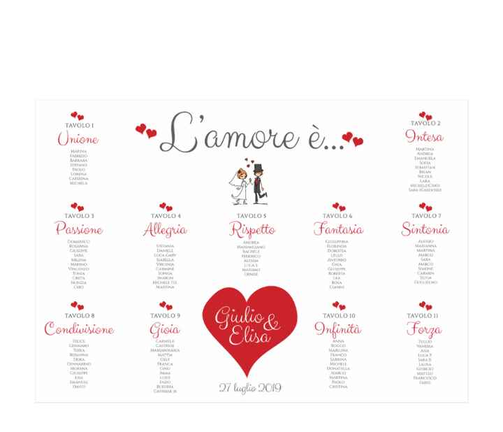 Tema amore - 1