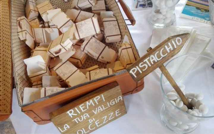 Tema Harry Potter - 2