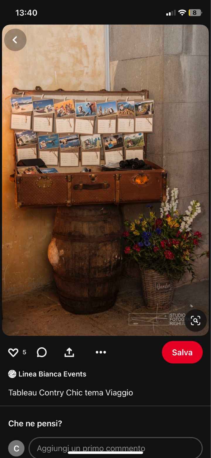 Tema Harry Potter - 4
