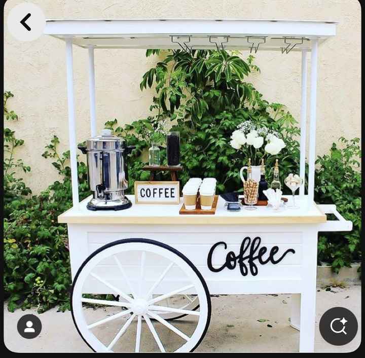 Idee particolari - 3