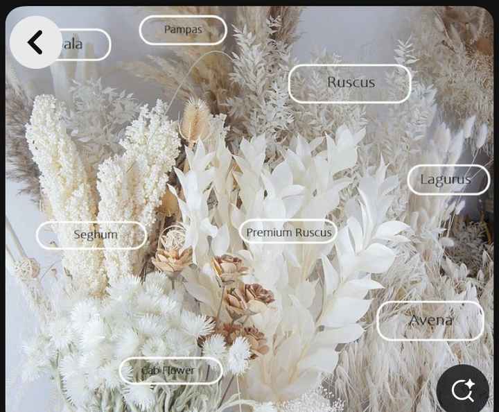Quanto costa un bouquet da sposa? - 1