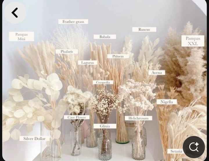 Quanto costa un bouquet da sposa? - 2