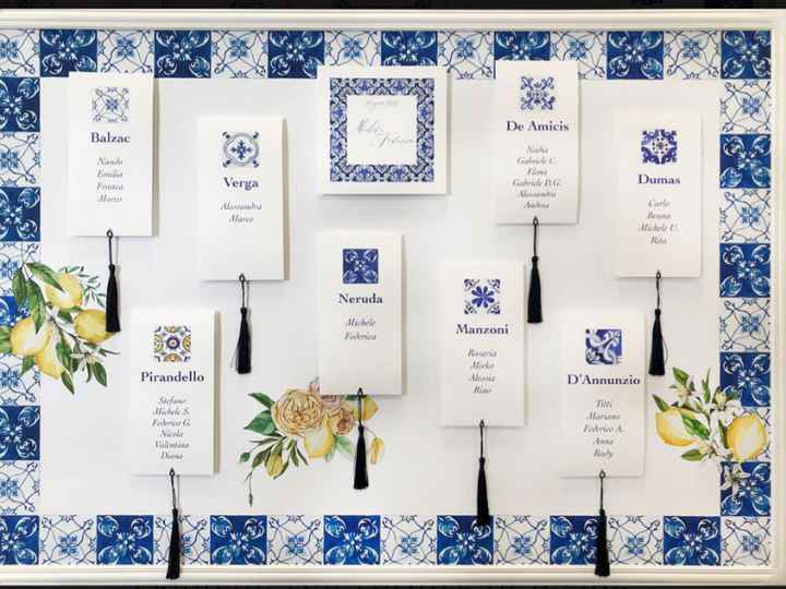 Consiglio sul tableau mariage - 1