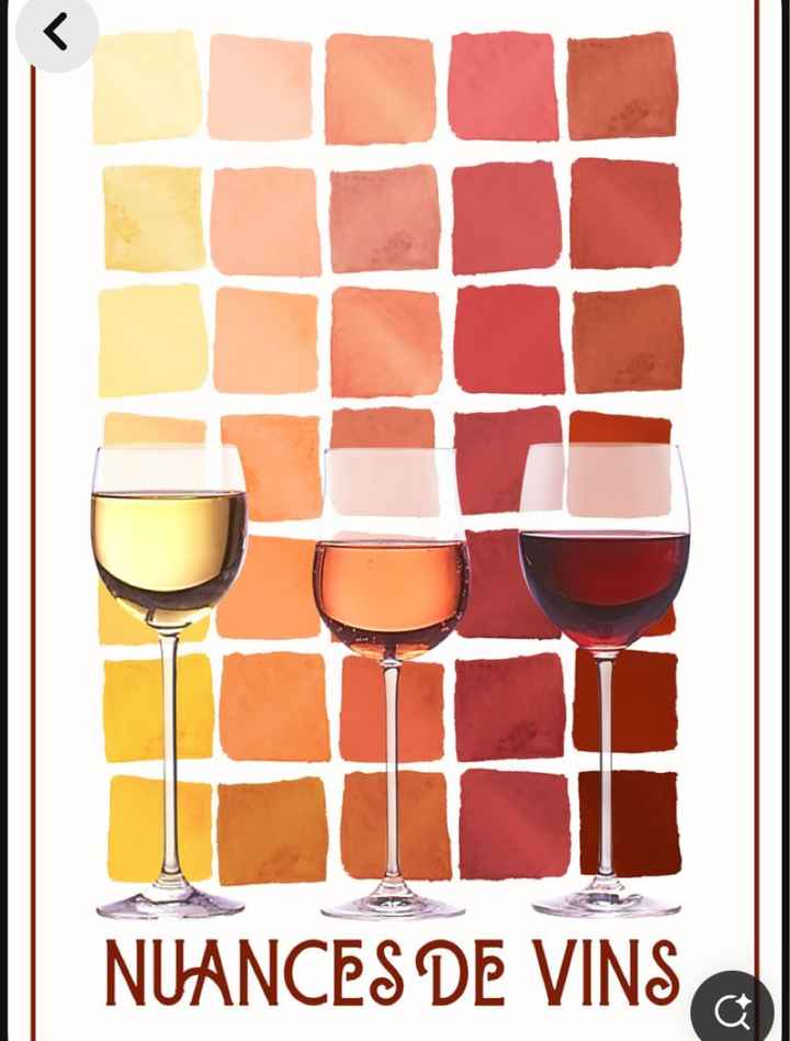 Matrimonio tema vino - 2