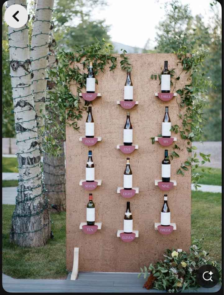 Matrimonio tema vino - 3