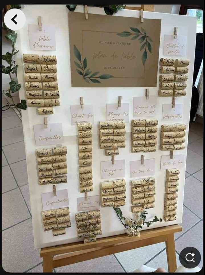 Matrimonio tema vino - 4