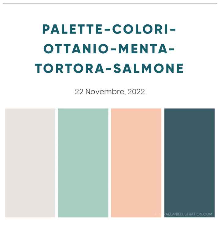 Consigli abbinamenti colore ? - 1
