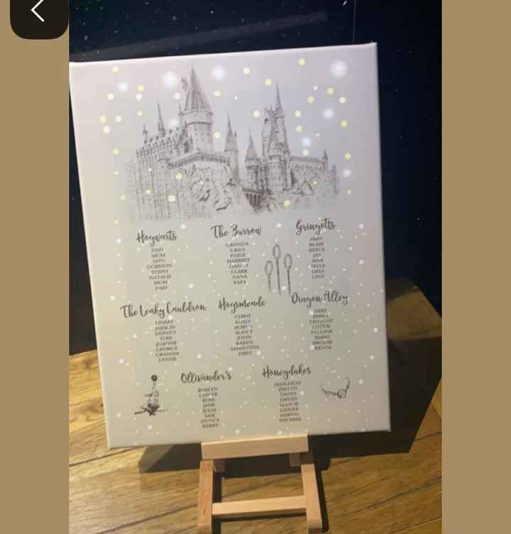 ispirazioni matrimonio harry potter - 1