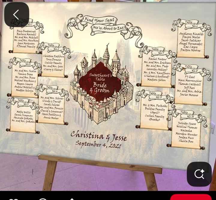 ispirazioni matrimonio harry potter - 2