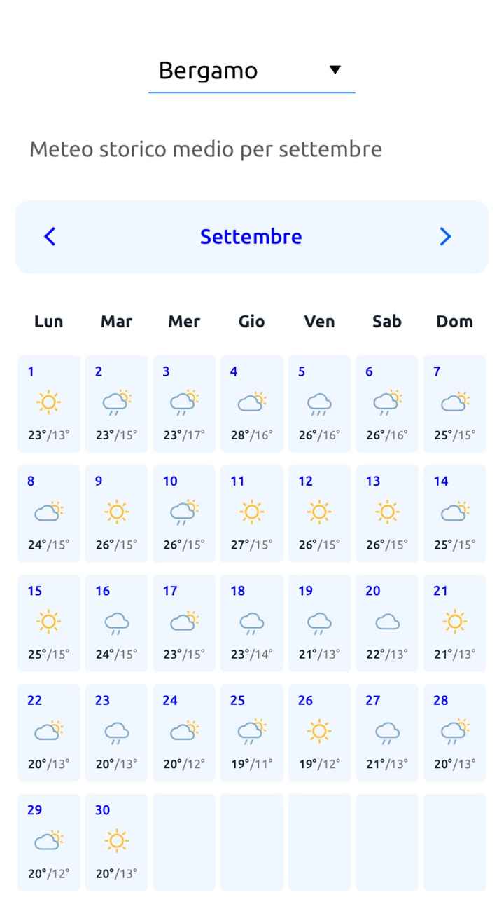 Ansia meteo - 1