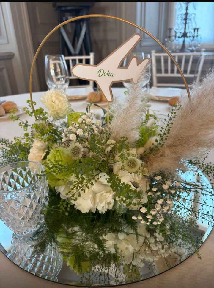 Matrimonio tema viaggio - 8