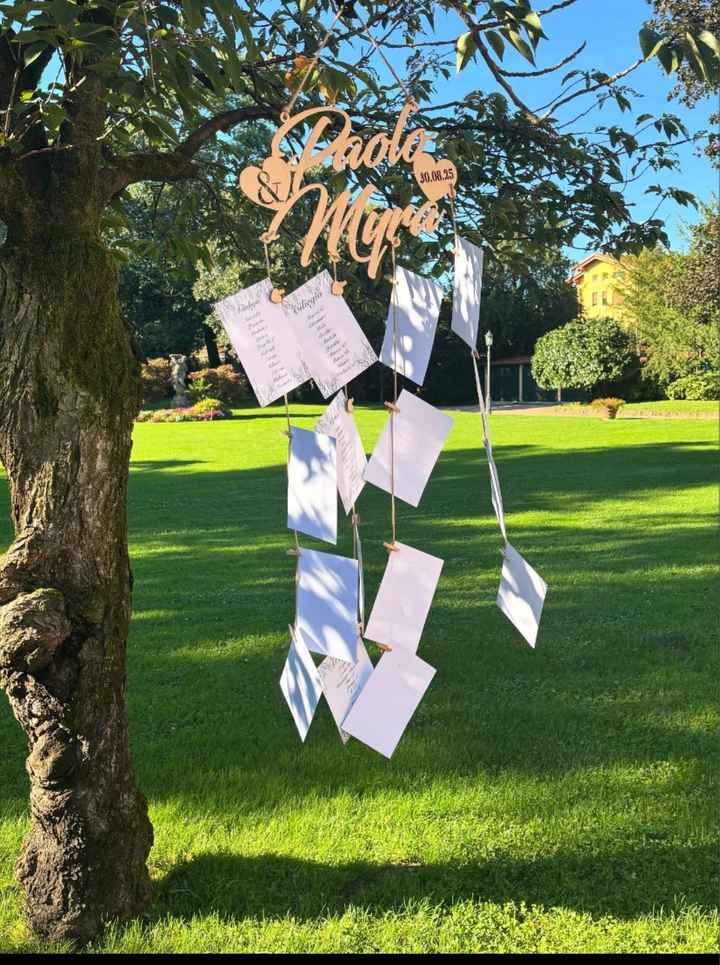 Tableau marriage - 1