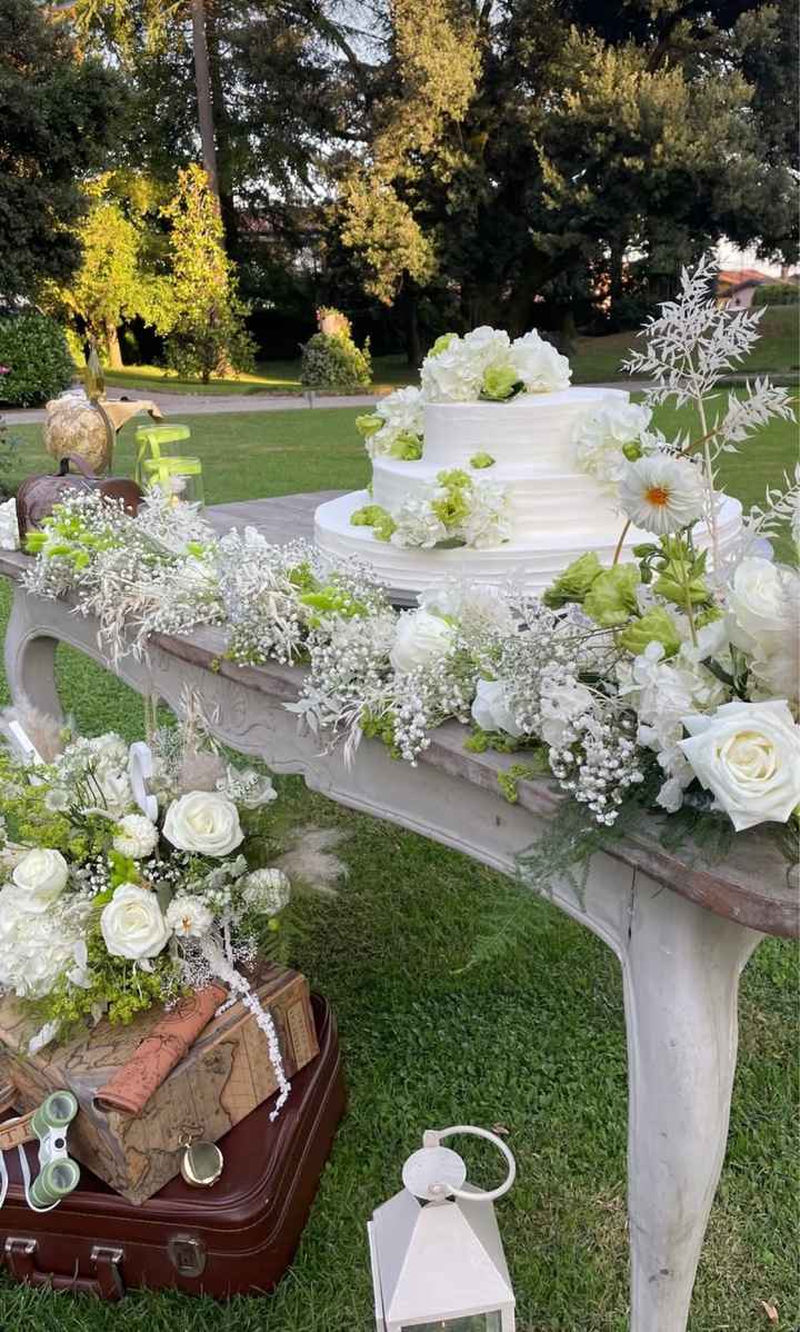 Colori matrimonio - 1