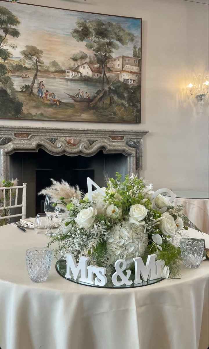 Colori matrimonio - 2