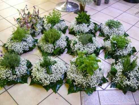 Tema finalmente scelto..ora ho bisogno di tante ideeeee - 4