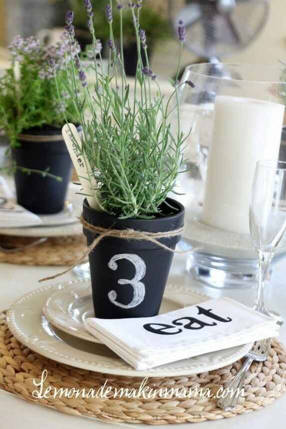 Tema finalmente scelto..ora ho bisogno di tante ideeeee - 5