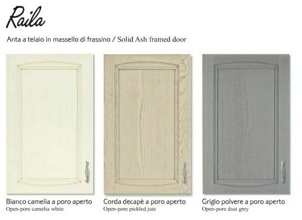 Classico o moderno? - 2