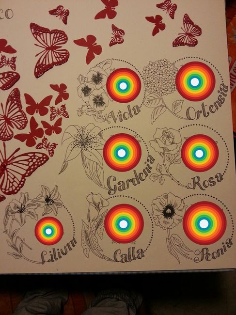 Tableau marriage :) - 1