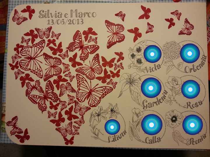 Tableau marriage :) - 1